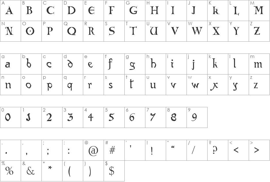 CODEX GIGAS font character map preview
