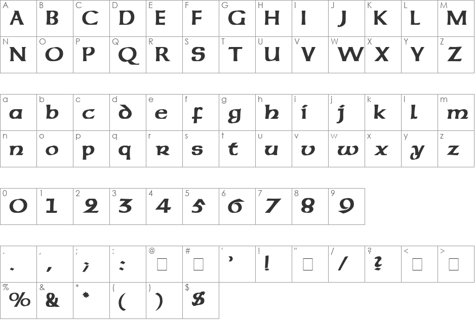 Codex SSi font character map preview