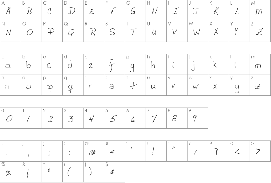 CodysHand font character map preview