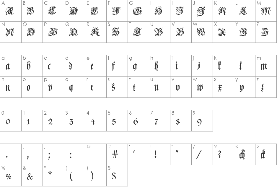 Coelnische Current Fraktur font character map preview