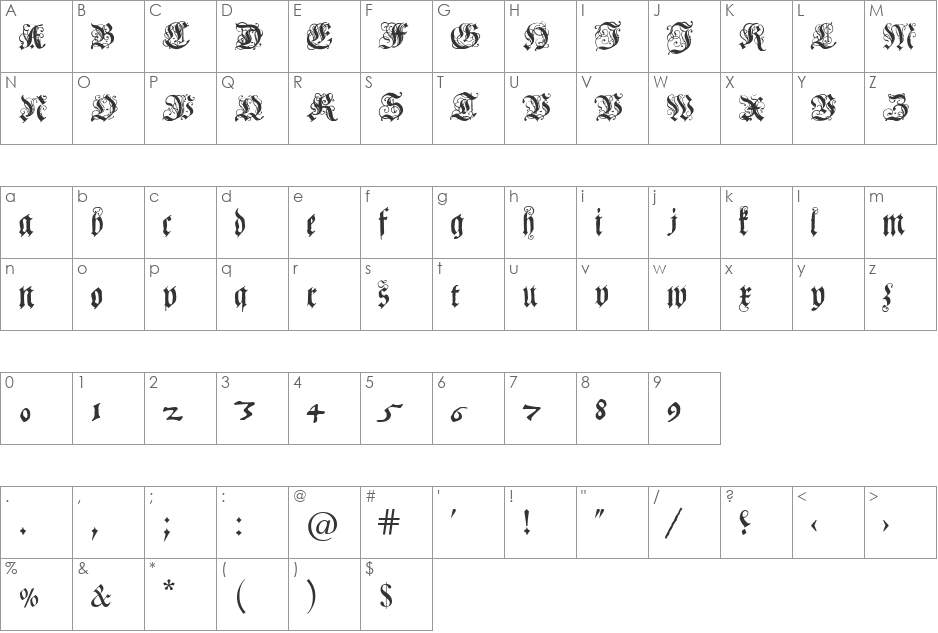 Coelnische Current Fraktur OsF UNZ1 font character map preview