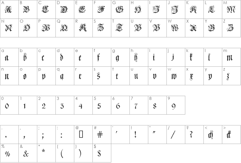 CoelnischeCurrentFraktur font character map preview