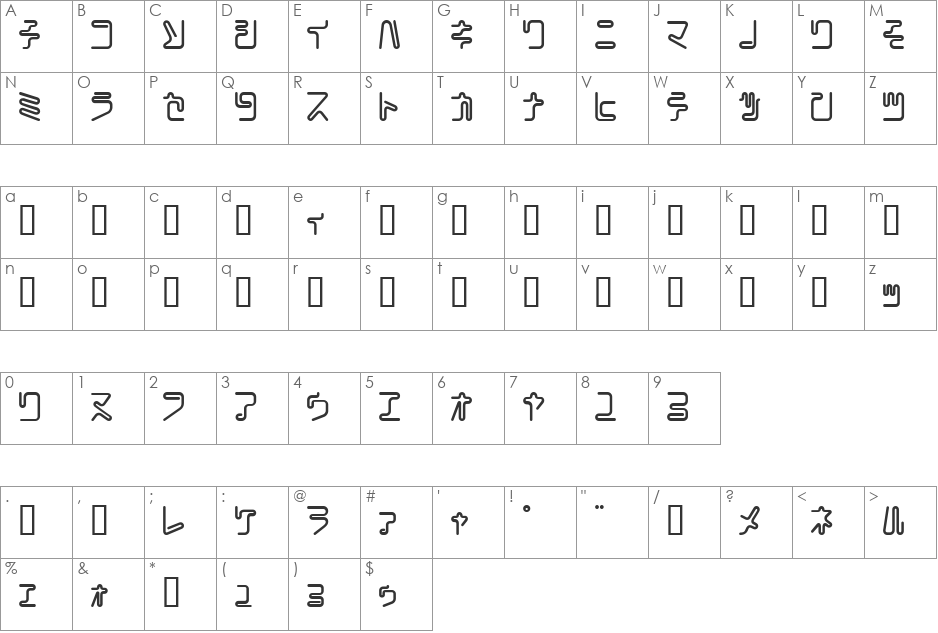 Coil font character map preview