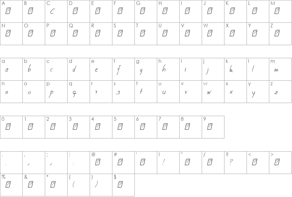 Coire demo font character map preview