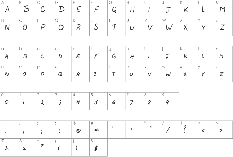 ColemansHand font character map preview