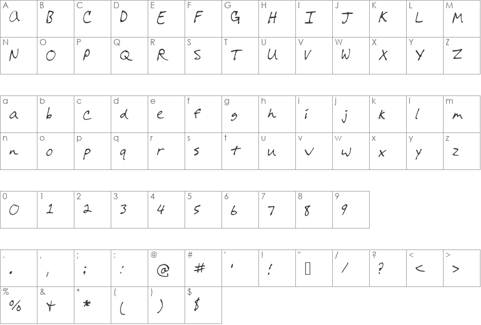 ColesFont font character map preview