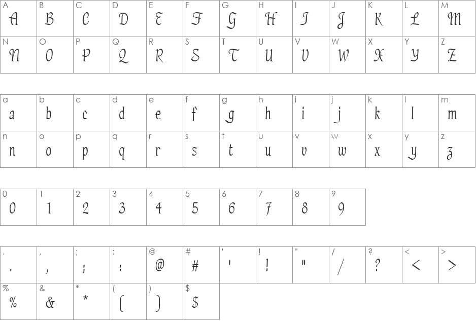 College font character map preview