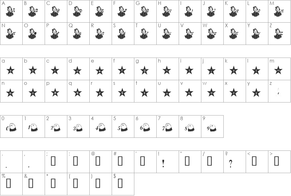 Colonel Ellsworth font character map preview