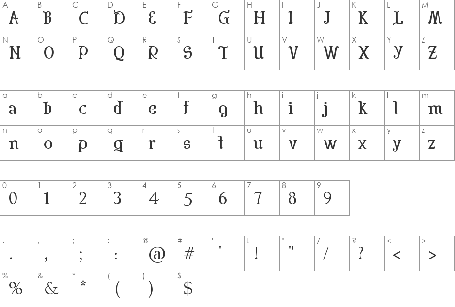 Colonial font character map preview