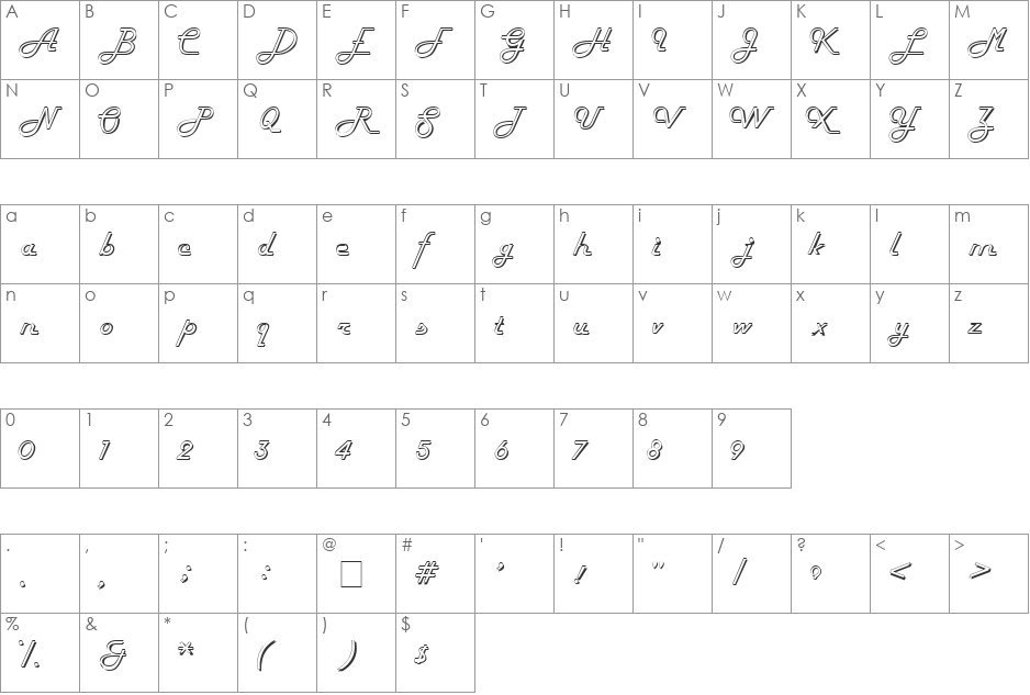 Colour font character map preview