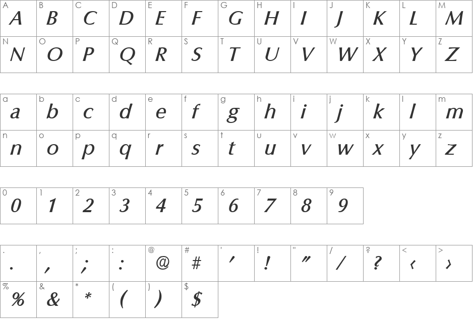 Columbia-MediumIta font character map preview