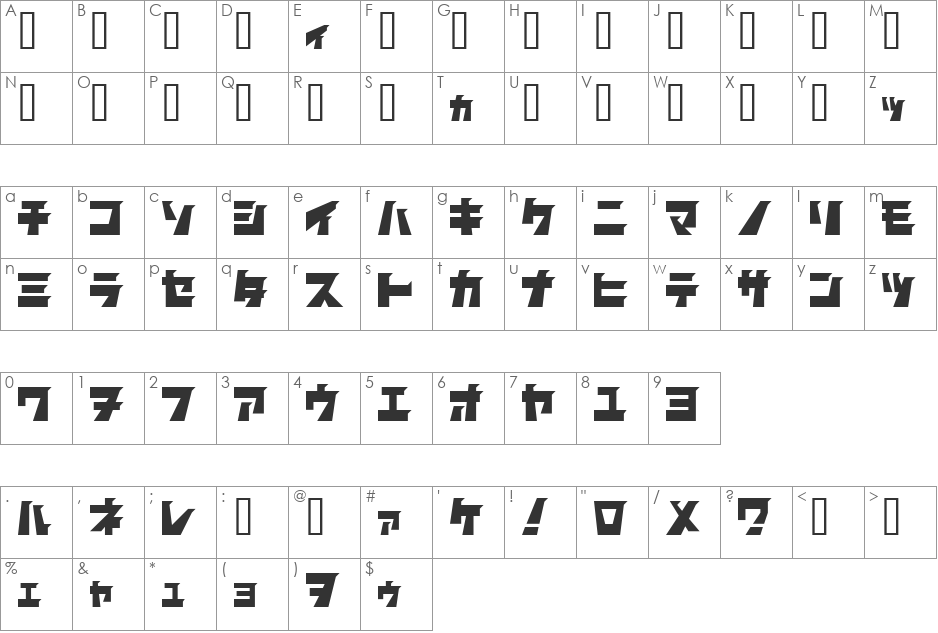 ComBattler font character map preview