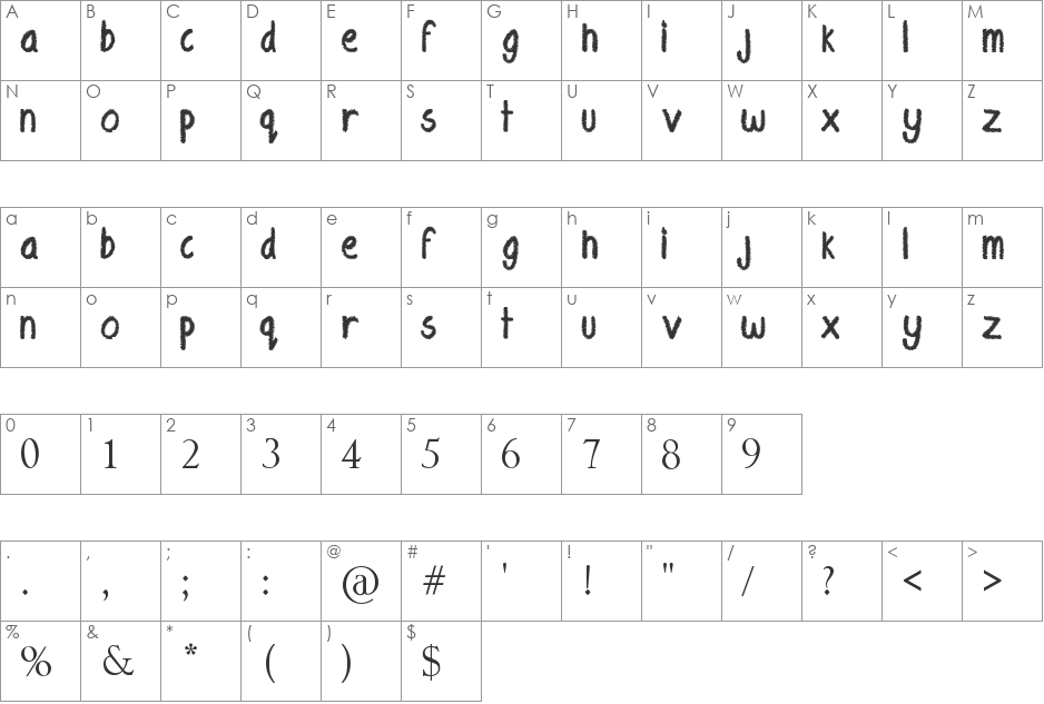 Combing font character map preview