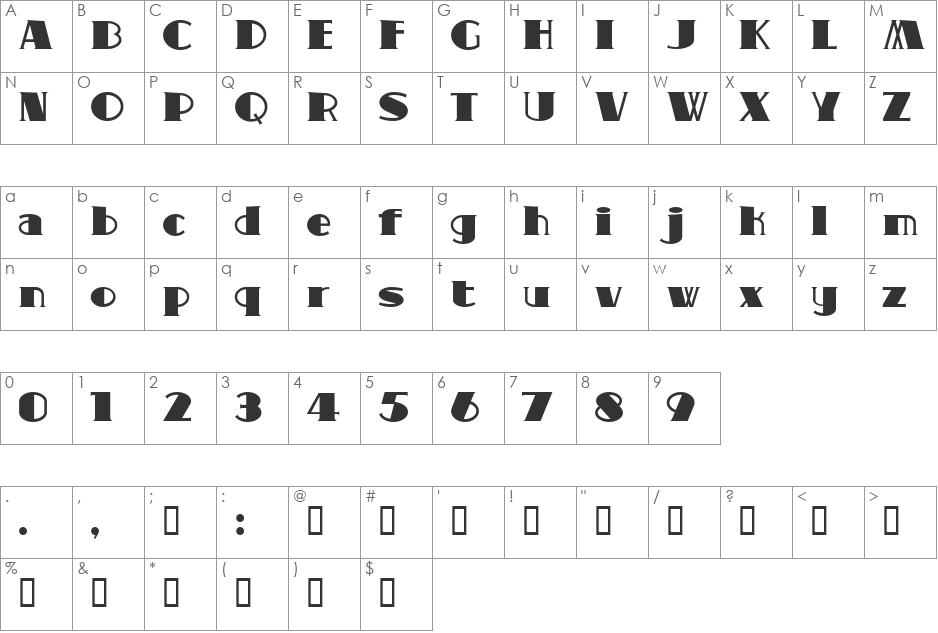 Comic font character map preview