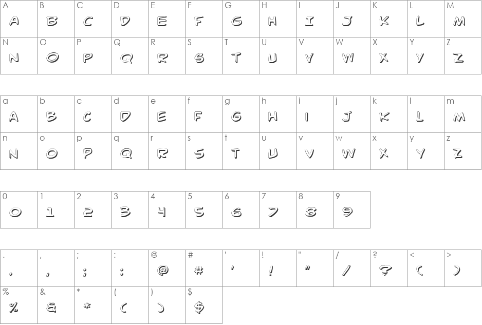 Comic Book Commando 3D font character map preview