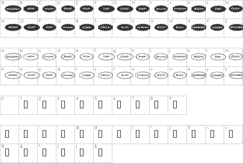 Comic FX font character map preview