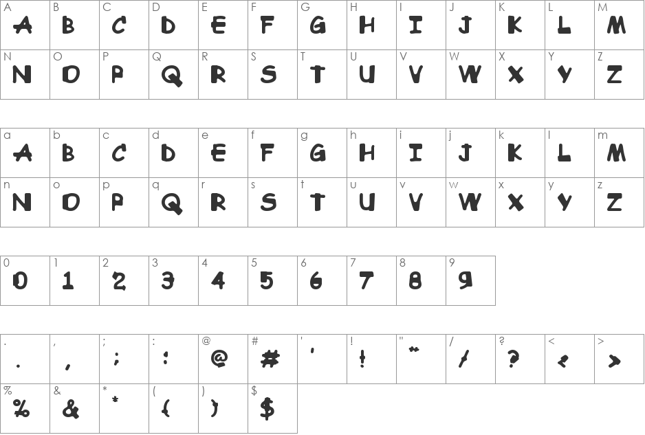 Comic Sandchez font character map preview