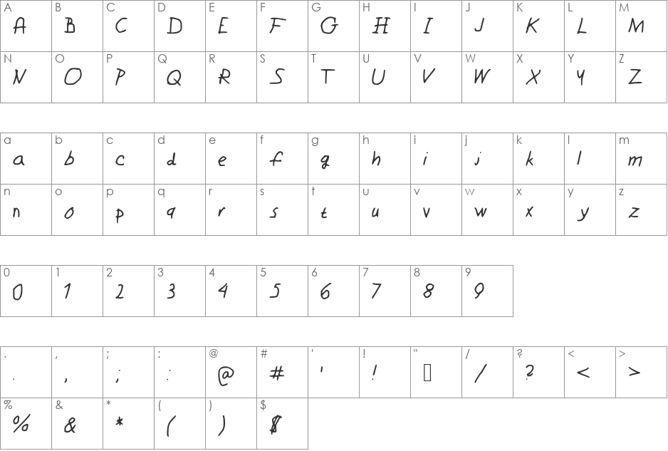 Comicksan font character map preview