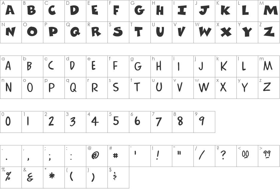 Comics font character map preview