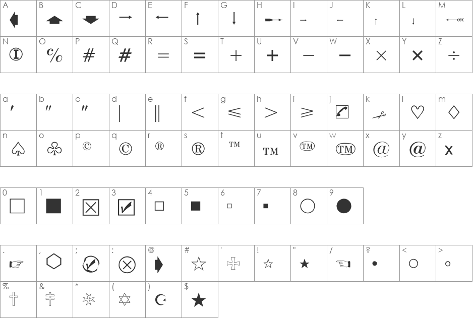COMMDINGS font character map preview