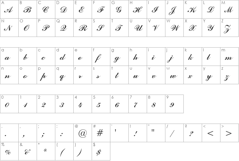 CommercialScript font character map preview