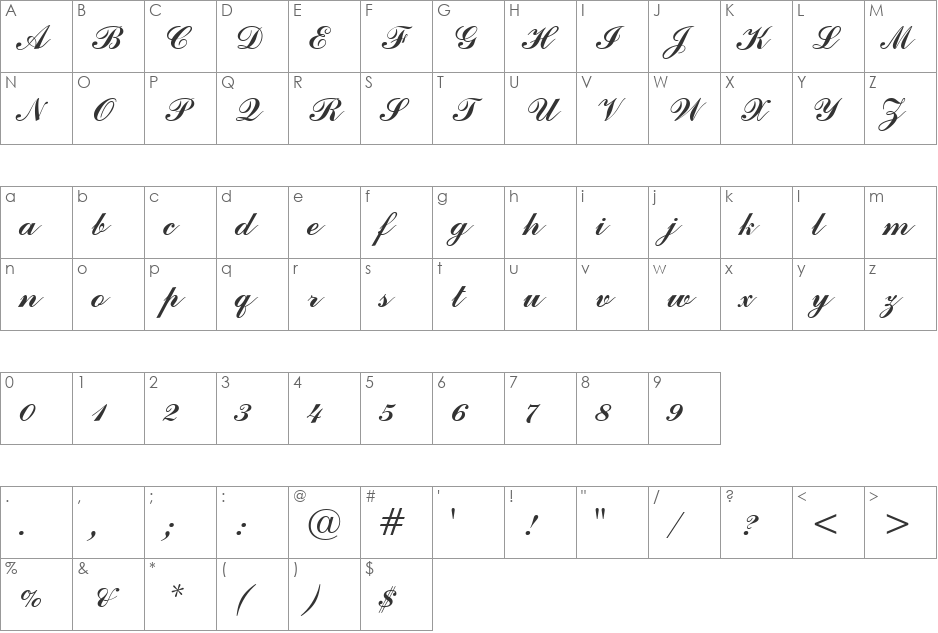 CommercialScriptBT font character map preview