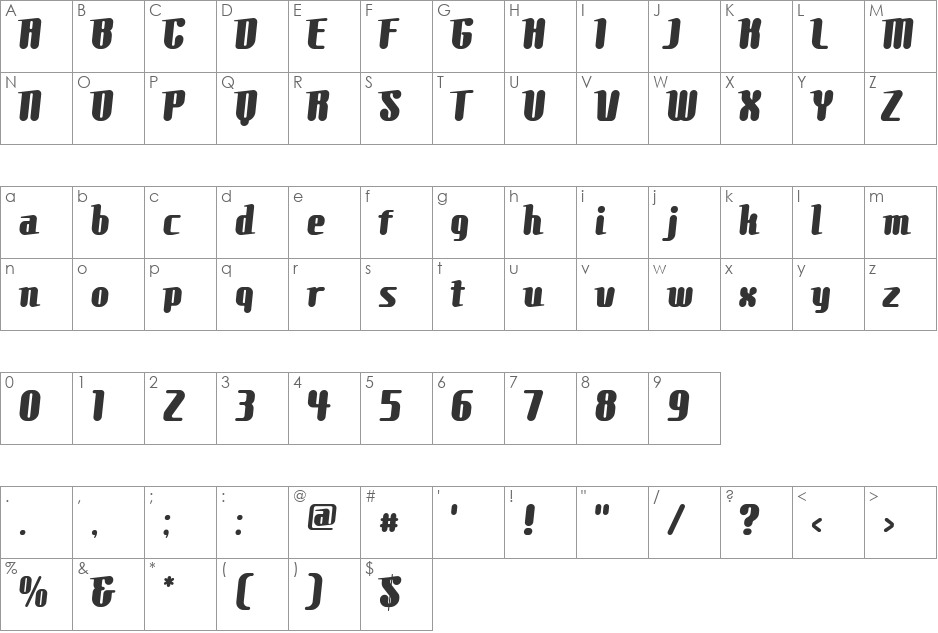 Comonsexbold font character map preview