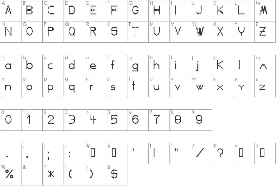 Competent font character map preview