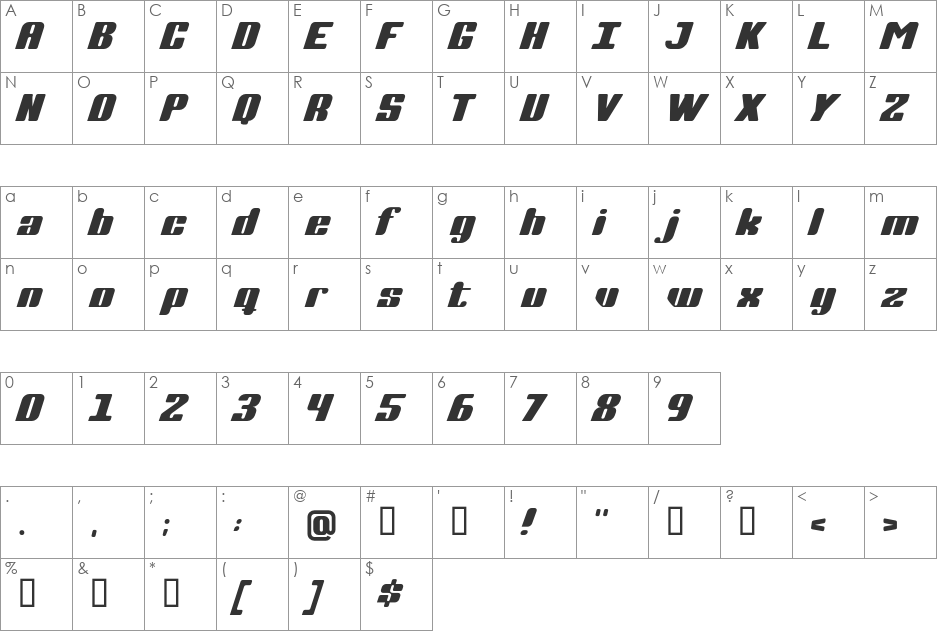 Complete font character map preview