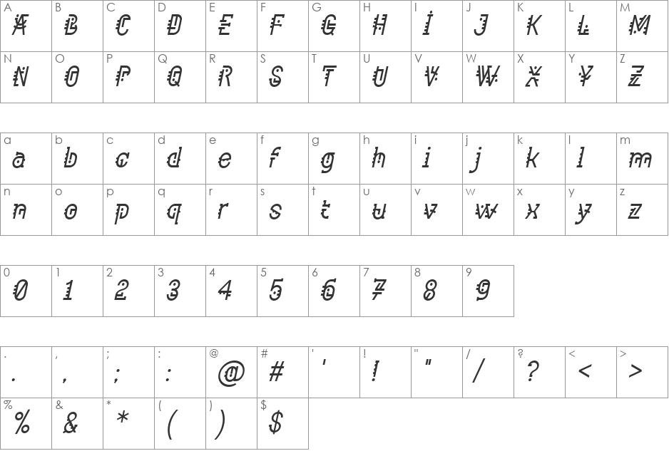 Component font character map preview