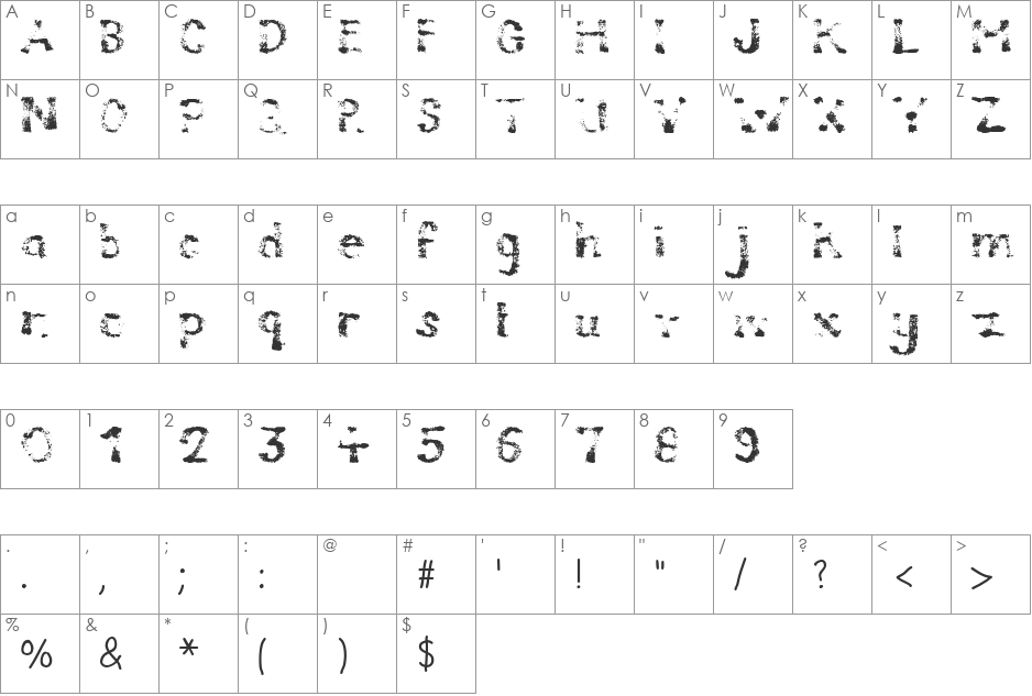 Compostable font character map preview