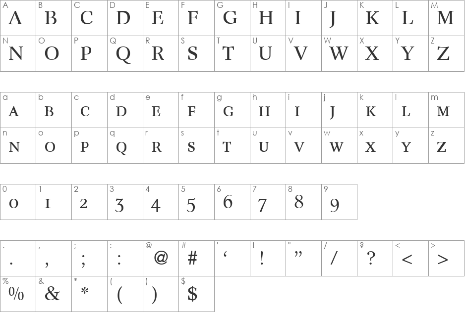 ConceptSmc font character map preview