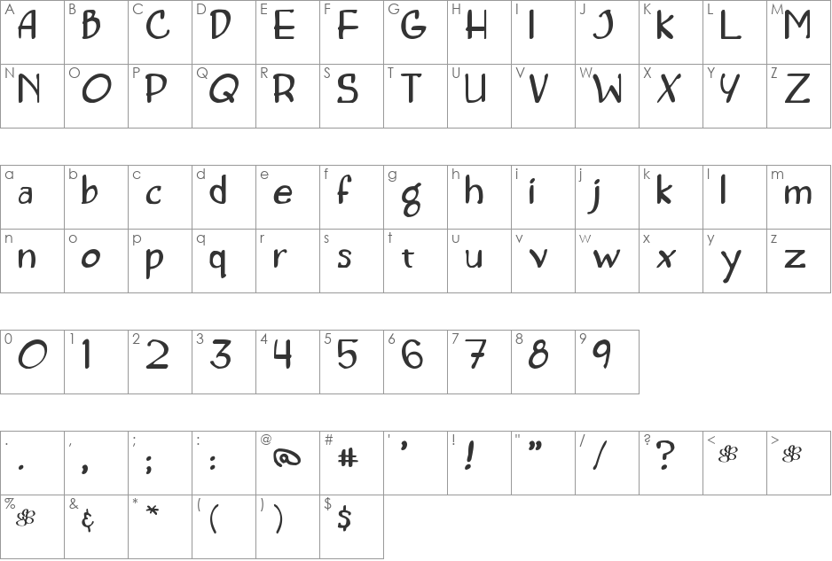 Concetta font character map preview