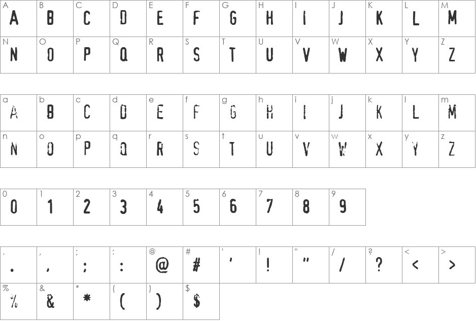Confidential font character map preview