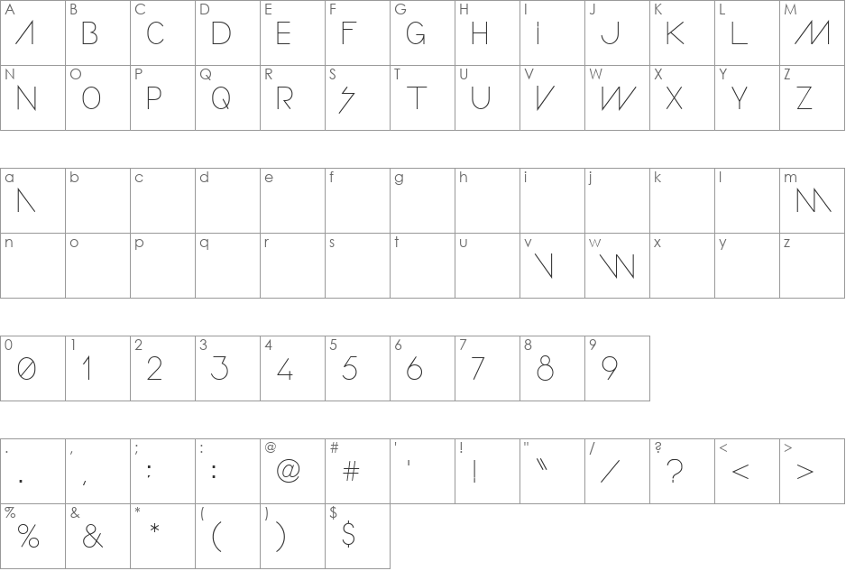 CONFUSION GIRL font character map preview