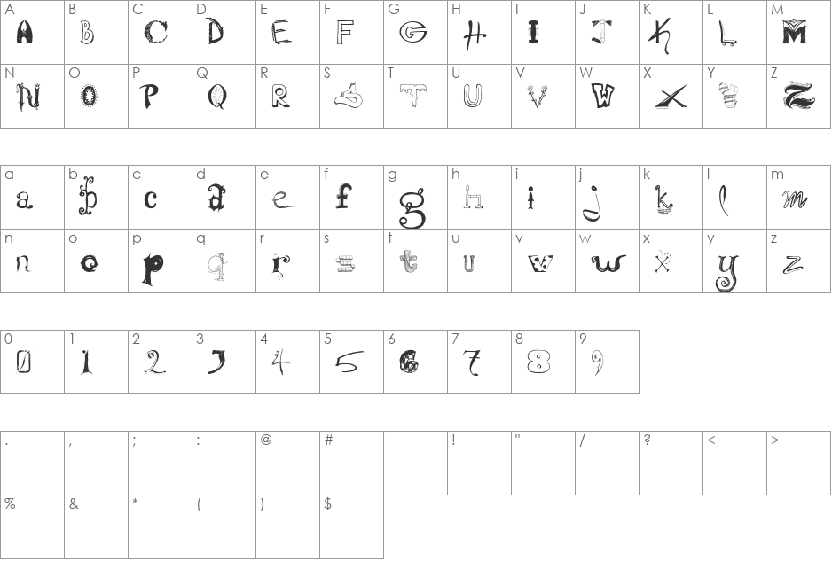 Conglomerfont font character map preview
