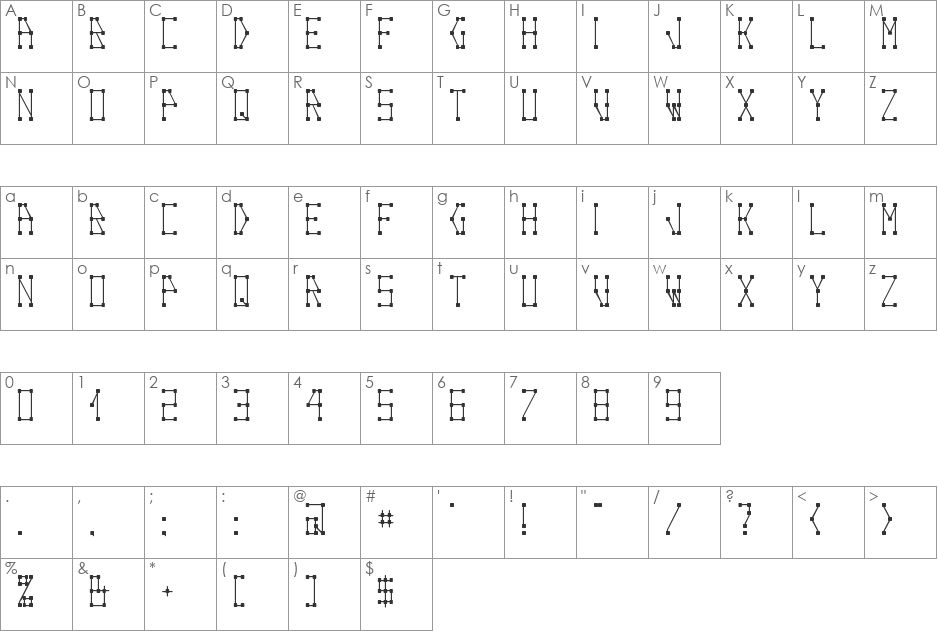 Connect font character map preview