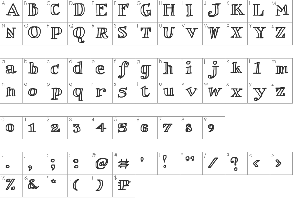 Conner font character map preview