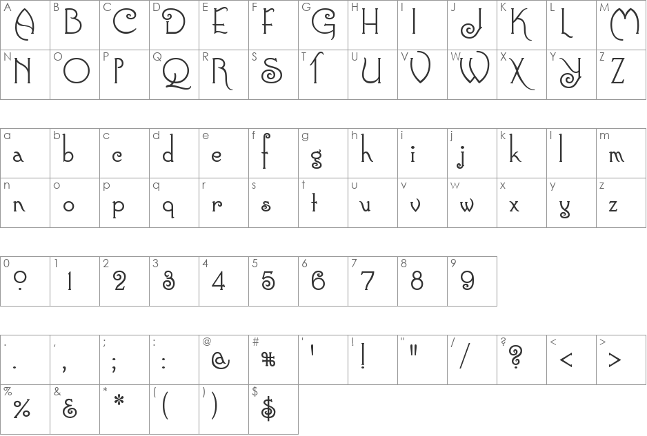 Connie font character map preview