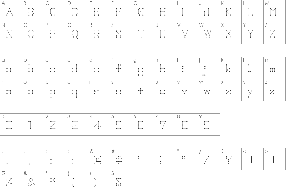 Constellation font character map preview