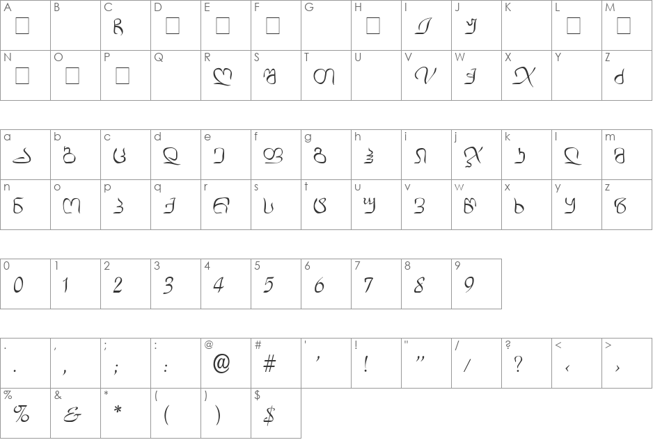 Constitution font character map preview