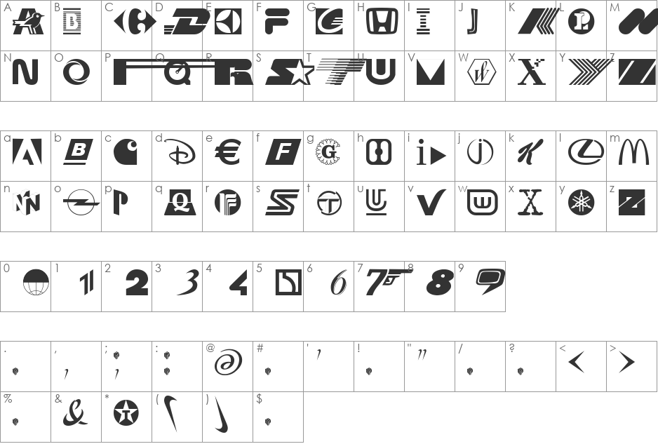 COnsume font character map preview