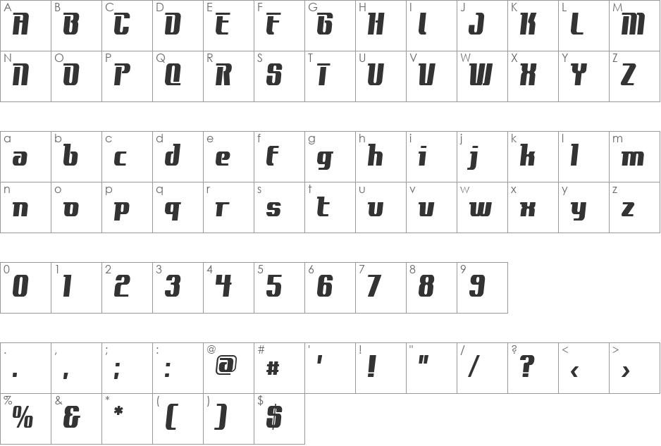 Contact font character map preview