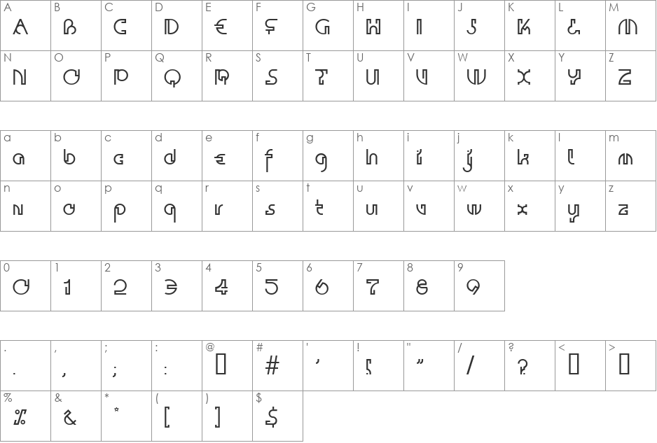ContactaLL font character map preview