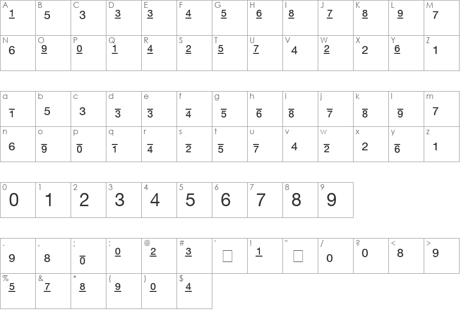 Context Fractions SSi font character map preview