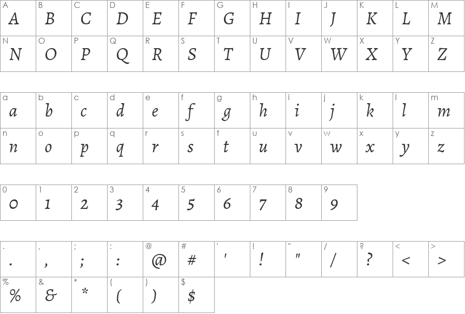 Alegreya font character map preview