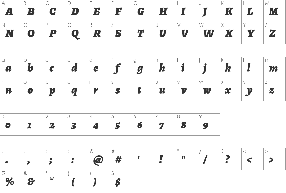 Alegreya font character map preview