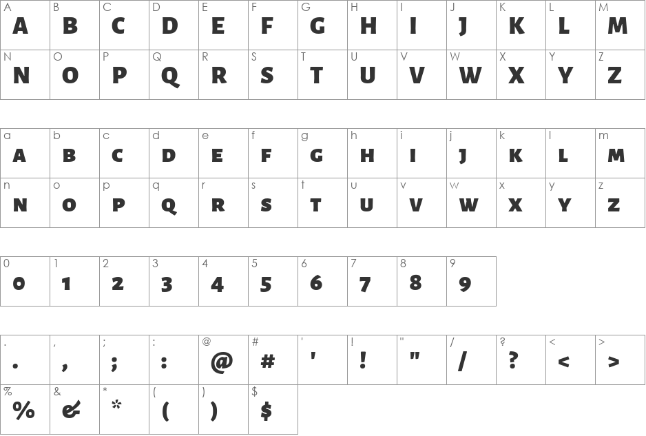 Alegreya Sans SC font character map preview