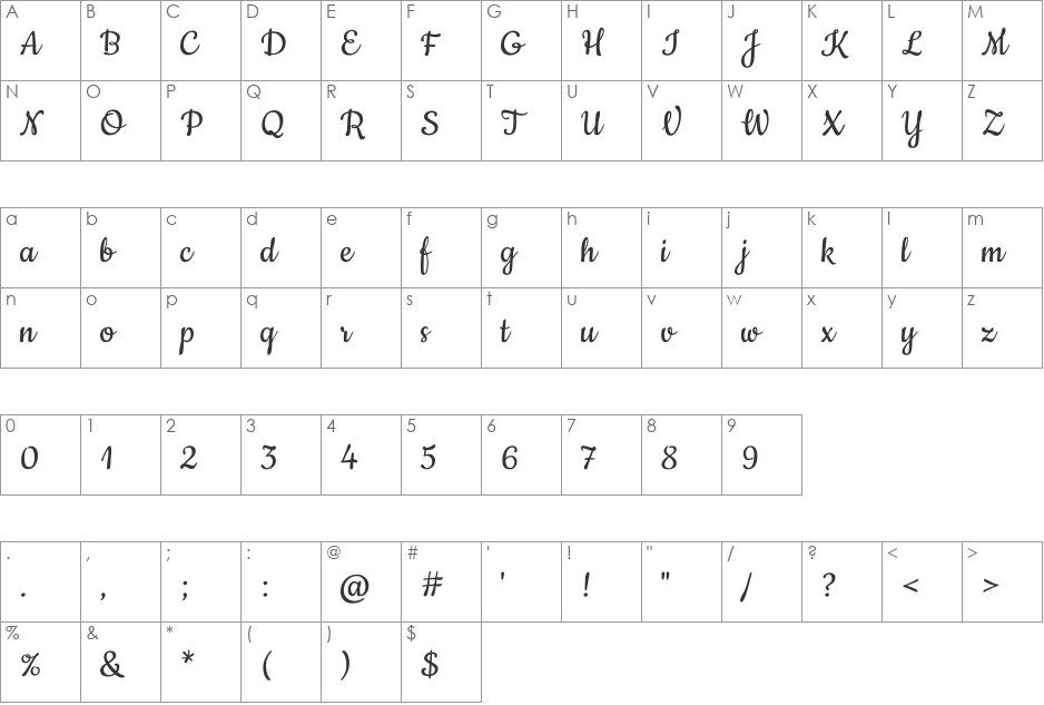 Cookie font character map preview