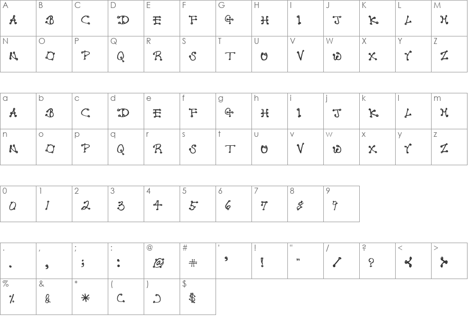 Cookie Sheet font character map preview